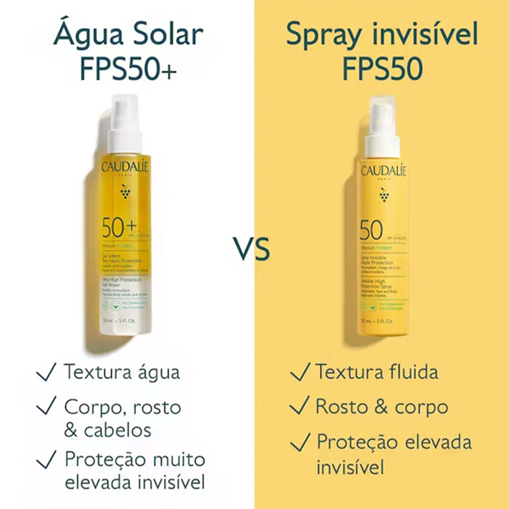 Caudalie Vinosun Solar Water SPF50+ 150ml